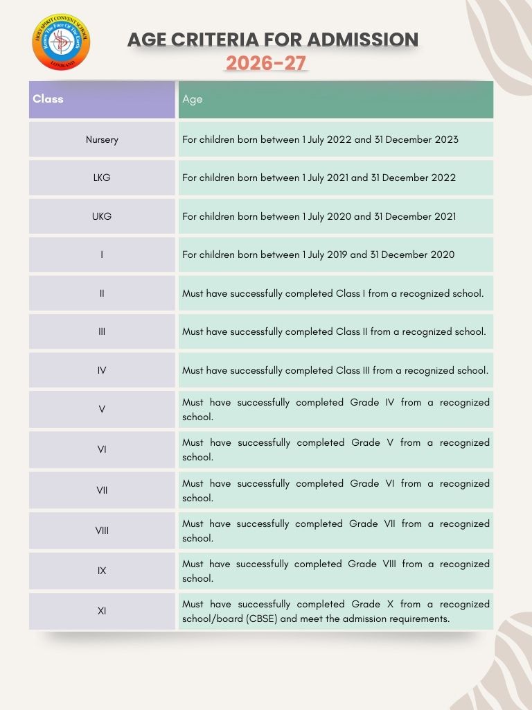 Comparison Table List Infographic Graph  768 x 1024 px .jpg